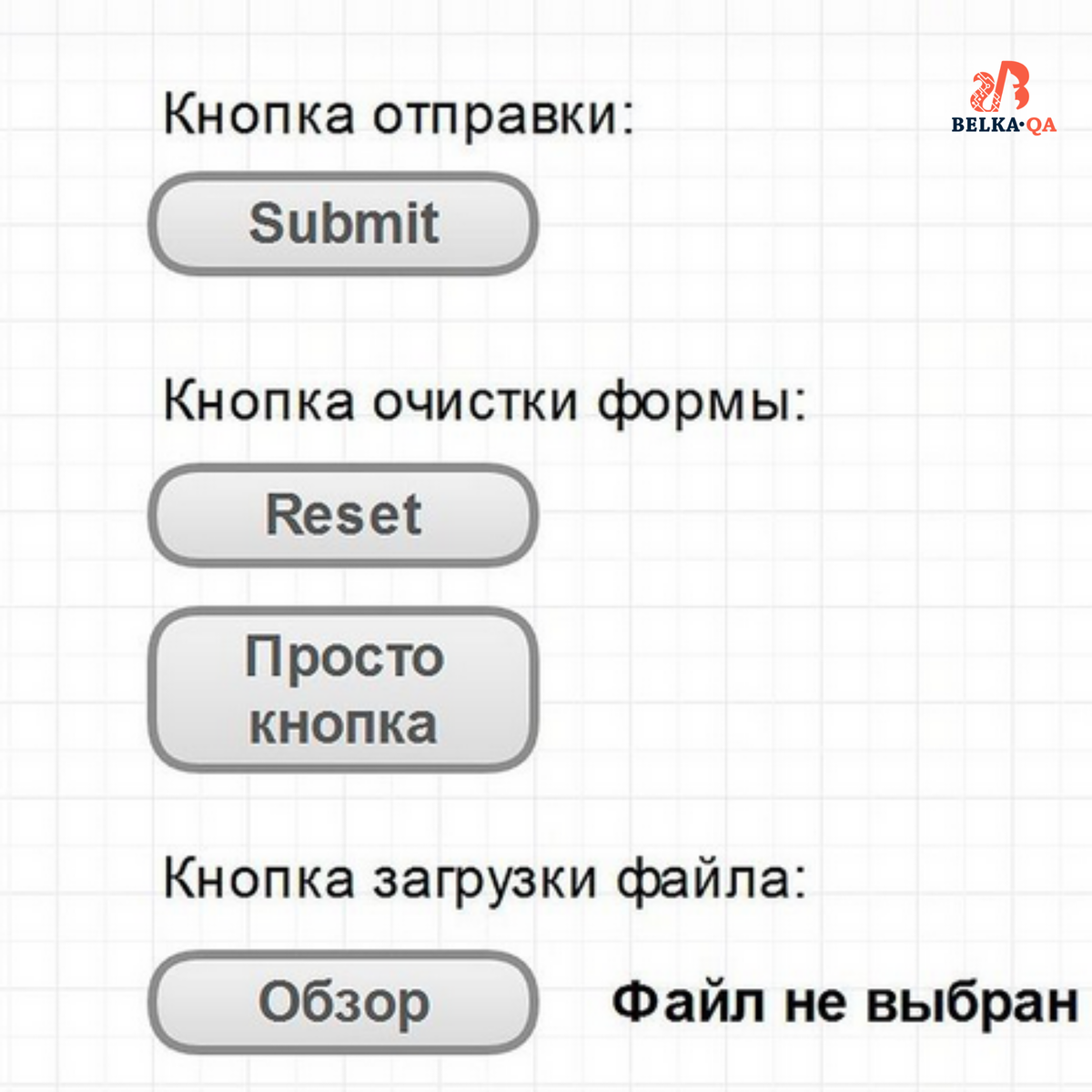 QA.Кнопки