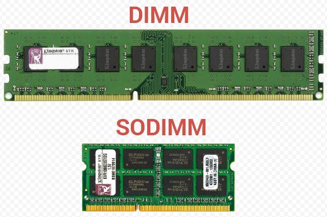 Dimm или So-Dimm, взято с Яндекс.Картинки