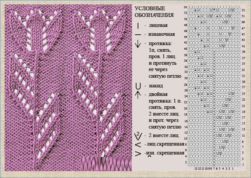 Вязание спицами рисунок тюльпан