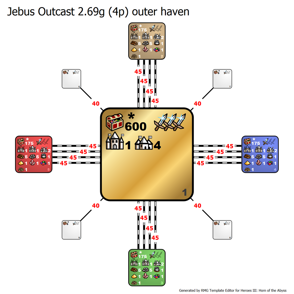 Jebus outcast 2.91. Джебус ауткаст. jebus outcast hota. jebus outcast 2.7 hota. jebus king шаблон.