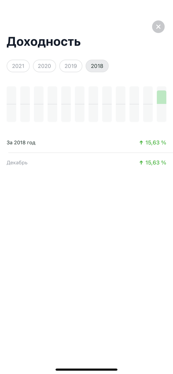 Скрин сделан  с моего личного аккаунта в Тинькофф инвестициях 