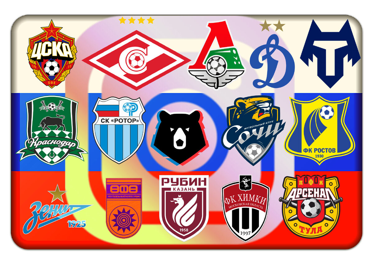 Футбол футбольные клубы россии