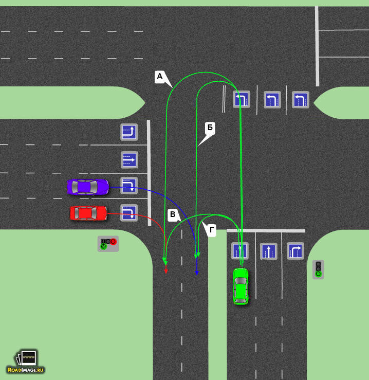 Правильный разворот на перекрестке видео. Разворот на перекрестке. Разворот на перекрестке со светофором. Схема перекрестка со знаками и светофорами. Правильная Траектория разворота на перекрестке.