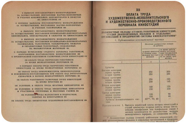 Разворот книги "Кинопроизводство: Систематизированный сборник нормативных актов и ведомственных указаний"