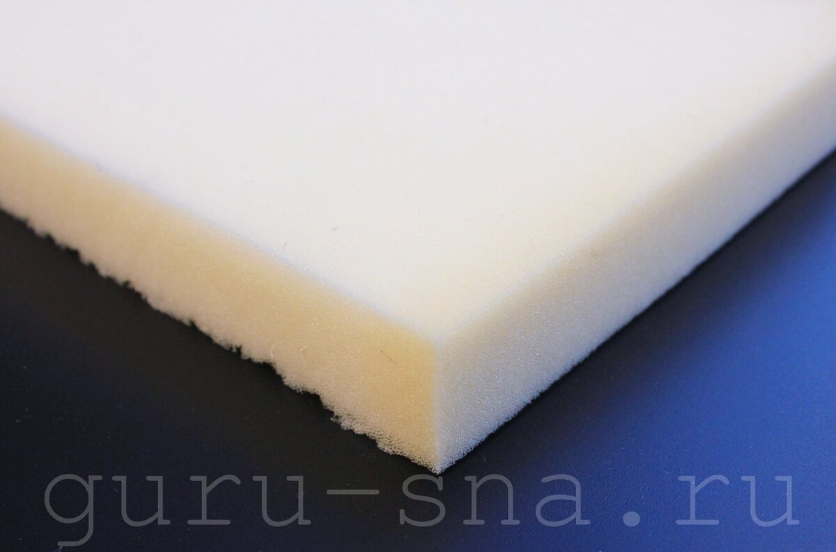 Пенополиуретан (ППУ)