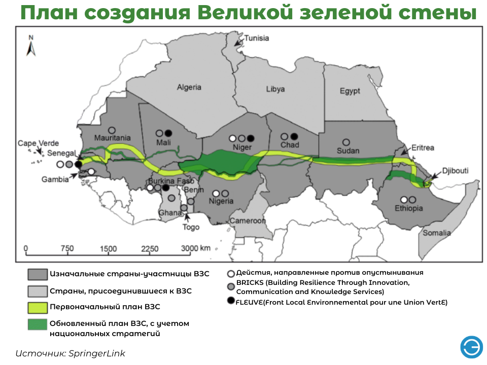 Проект великая зеленая стена