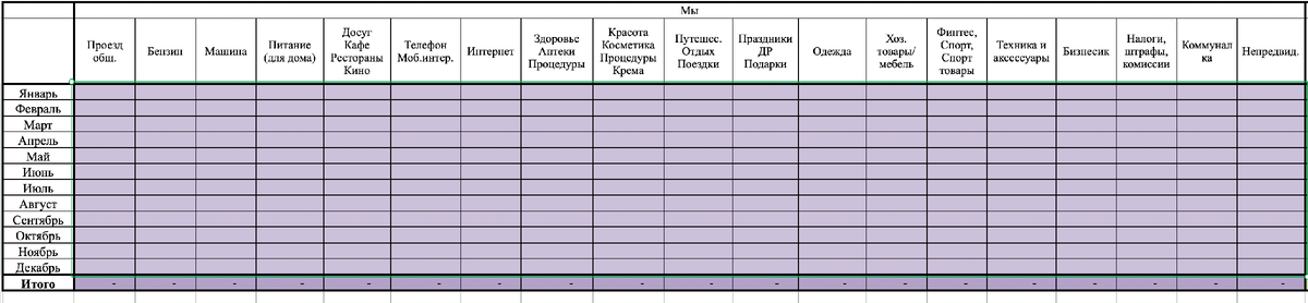 Легкий способ сэкономить и распланировать семейный бюджет