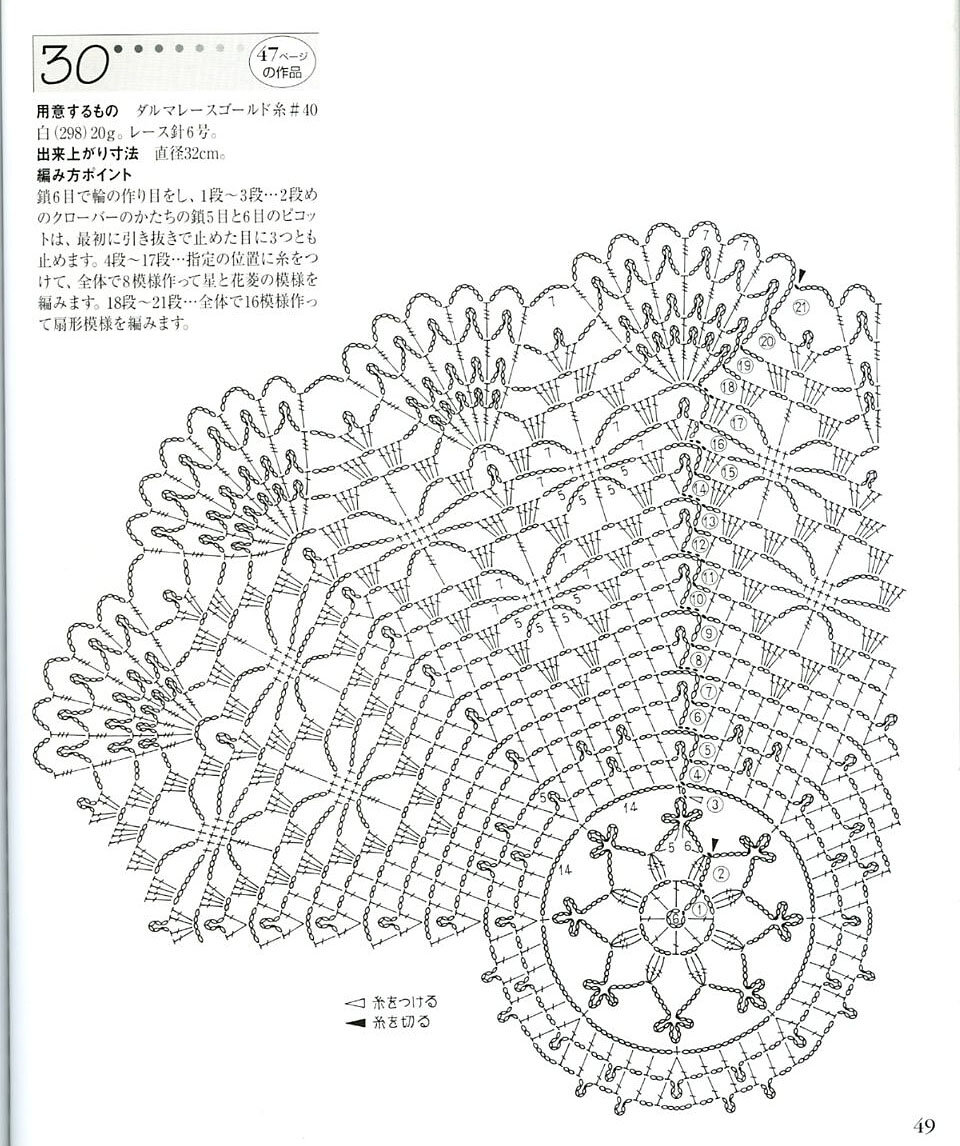 Японские журналы по вязанию салфеток крючком со схемами