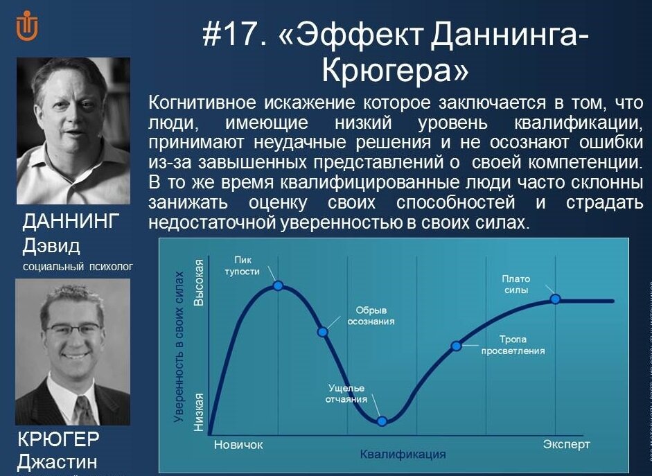 Источник: www.9111.ru