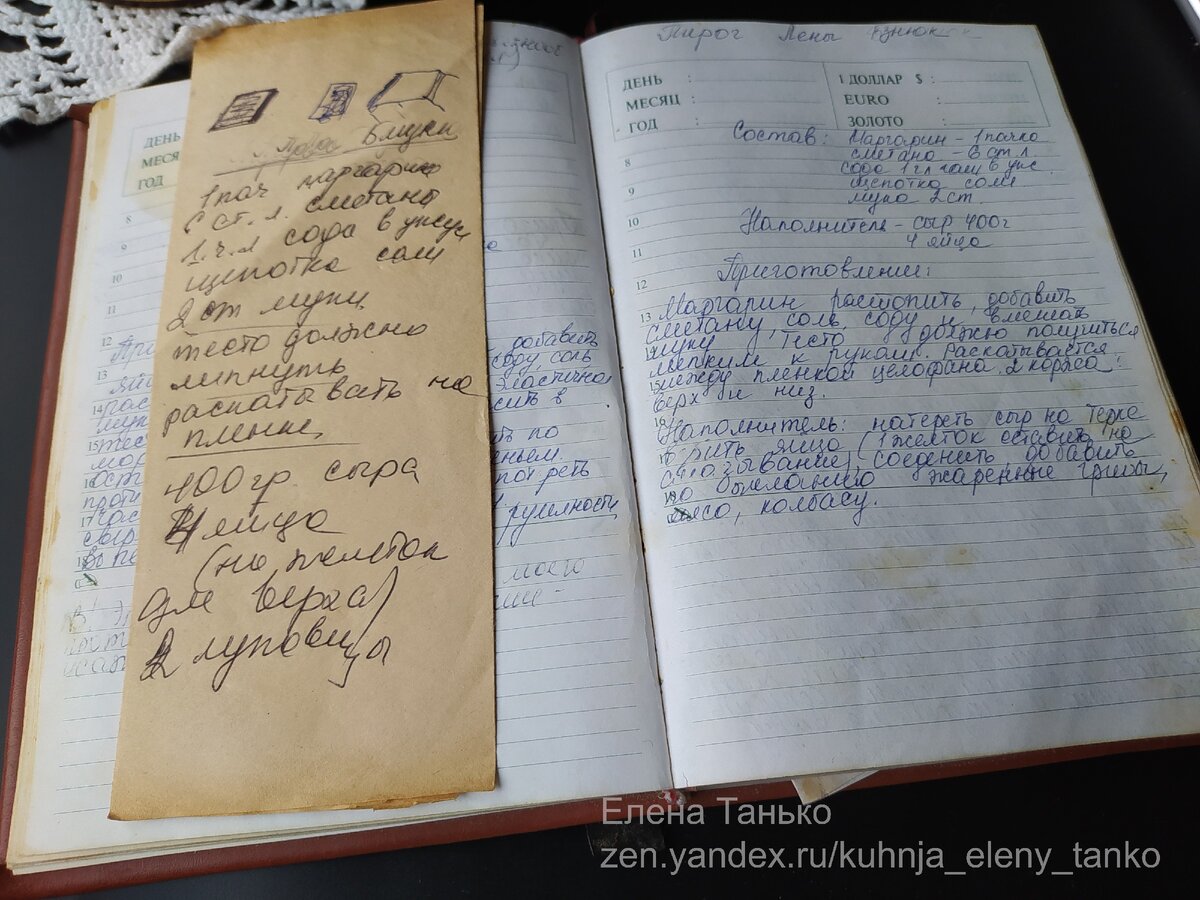 Вот этому желтому листочку уже 30 лет, но я до сих пор бережно храню его, как память. Беру его в руки и снова оказываюсь на маленькой уютной кухне семейного студенческого общежития, где мы (4 студенческие семьи жили скромно, но очень дружно. Этим рецептом тогда поделилась со мной любимая соседка Леночка.