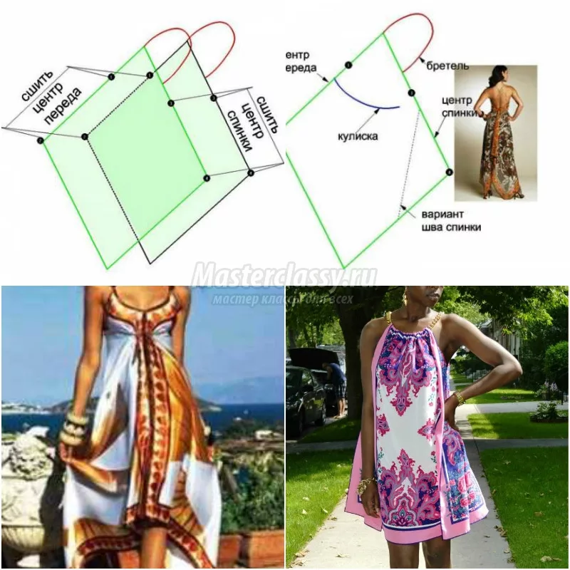 Простые выкройки летних платьев. Летнее платье для полных выкройка. Простые выкройки летних платьев. Фасоны летних сарафанов с выкройками. Простое летнее платье.