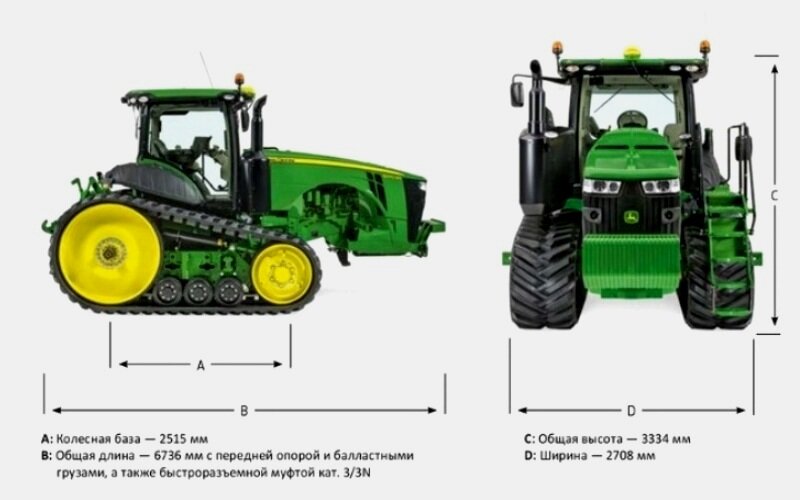 Чертежи john deere