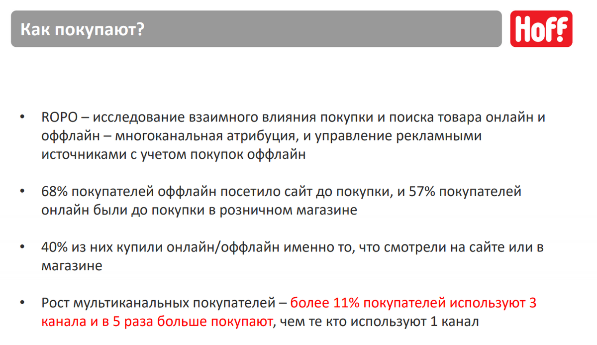 Какой может быть успешная омниканальность: кейс гипермаркета HOFF |  Oborot.ru | Дзен