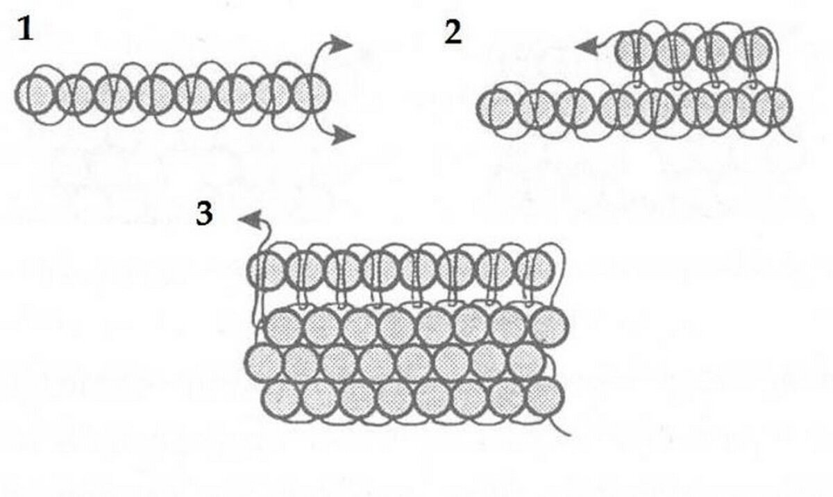 Шахматное плетение из бисера схема плетения