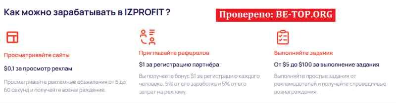 Возможность снять деньги с "IZPROFIT" не подтверждена.