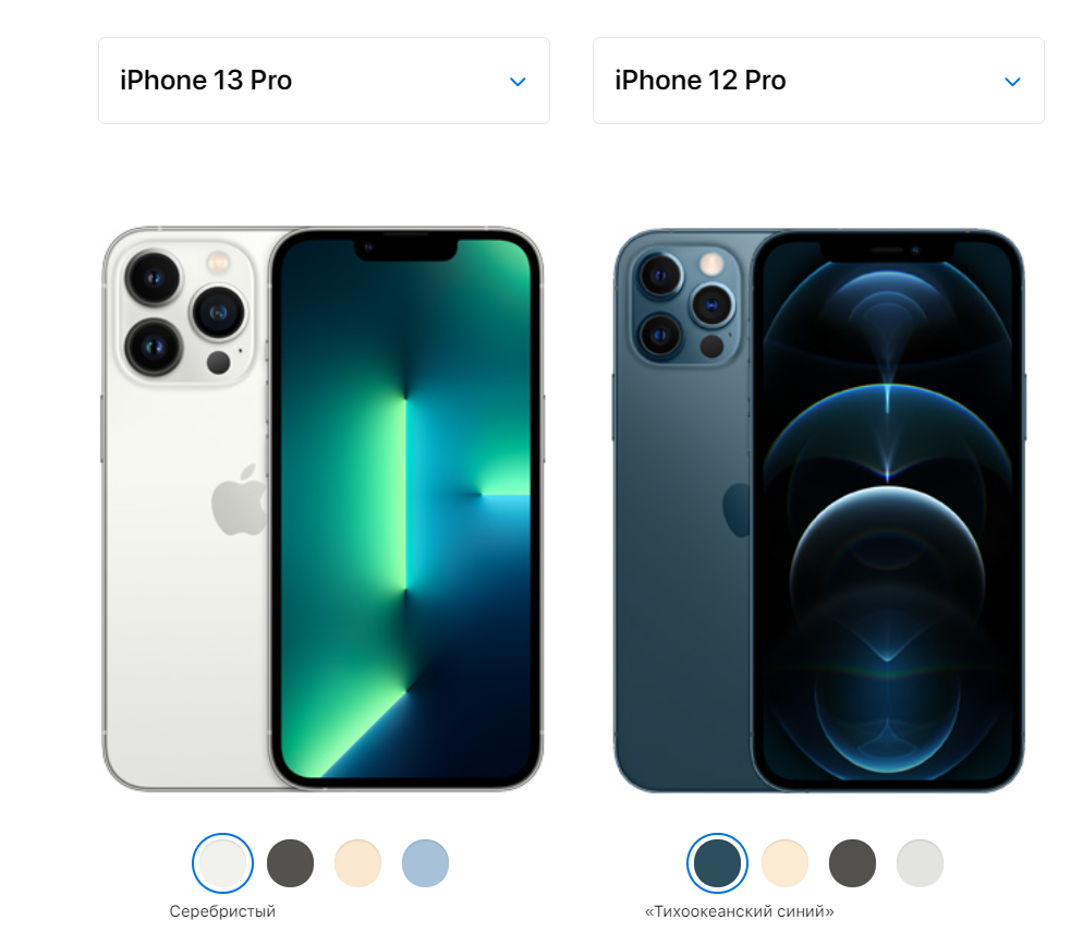 какая версия на айфон 12. Iphone 12 mini vs iphone 11. айос 12. 1. Iphone 12 i iphone 12 mini.