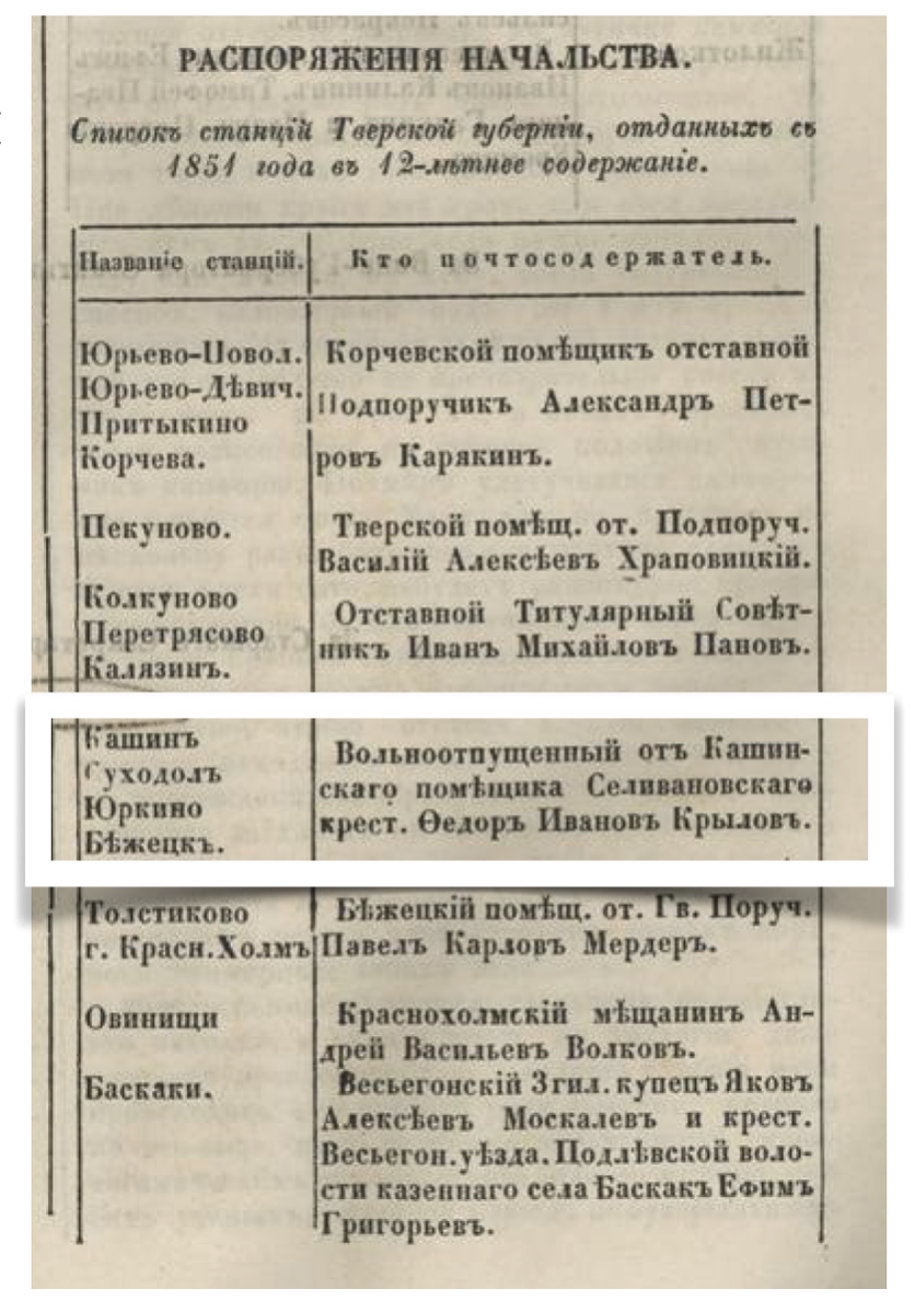 1851 год. «Тверские губ. ведомости» №5. «Почтосодержатель» вольноотпущенный крестьянин Федор Иванович Крылов.