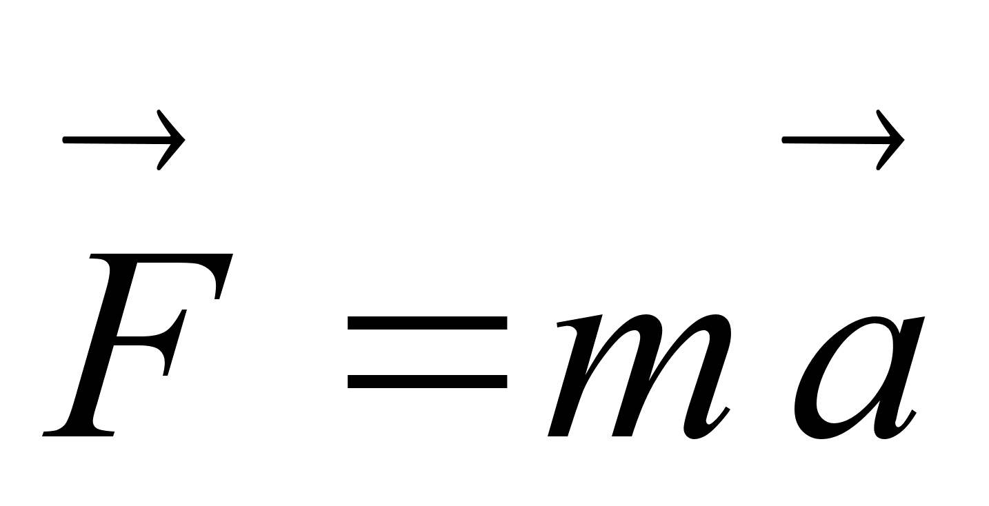 Формула ускорения с массой и силой. Второй закон Ньютона формула. Формула второго закона Ньютона. Второй закон Ньютона фор.