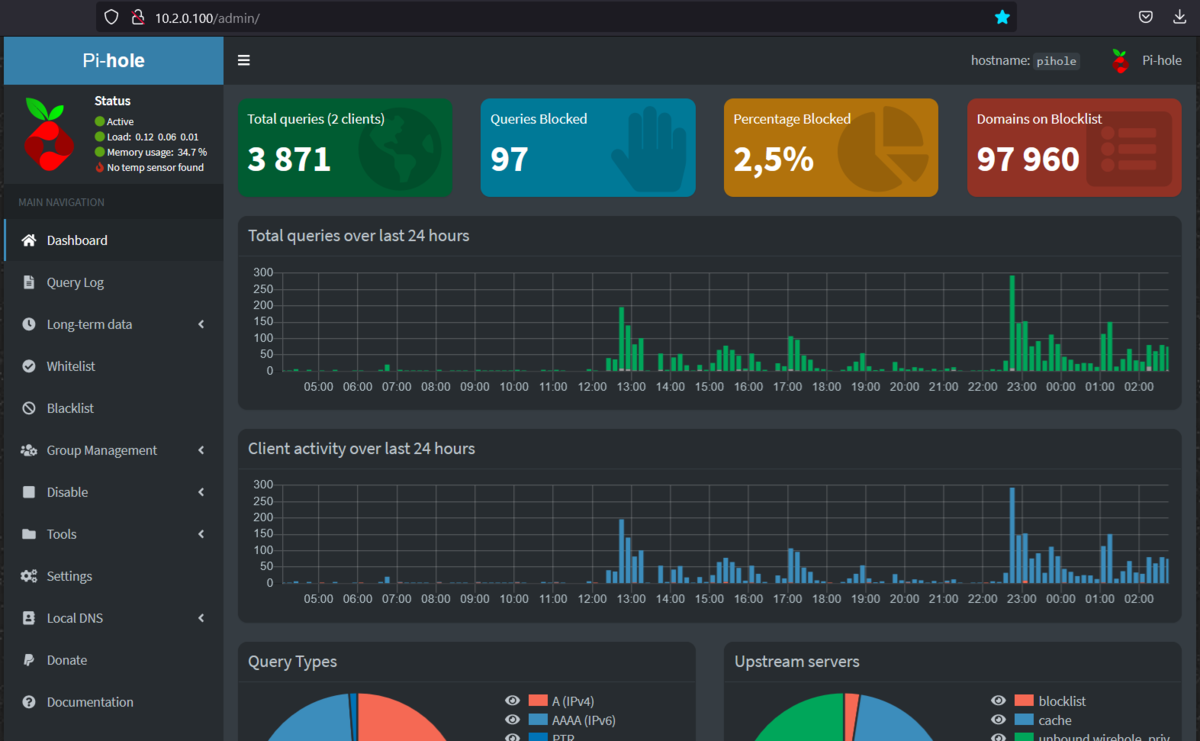 Свой VPN сервер c DWG WireHole — сборка Docker WireGuard VPN, PiHole и  Unbound. Инструкция по быстрой и легкой настройке VPN сервера | Кибер Лис |  Дзен