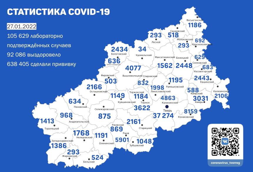 В Тверской области новый пик заболеваемости COVID-19