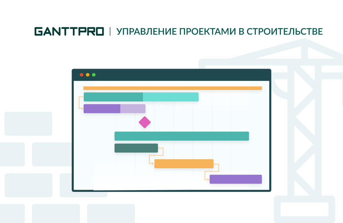 Управление строительными проектами книга