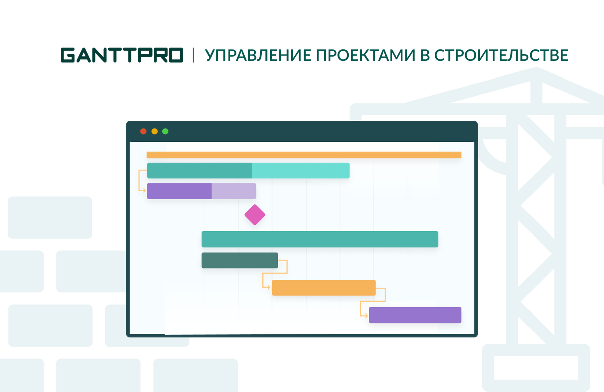 Управление Проектами в Строительстве: С Чего Начать | GanttPRO  Онлайн-диаграмма Ганта | Дзен