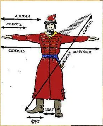 Источник: Яндекс-картинки.