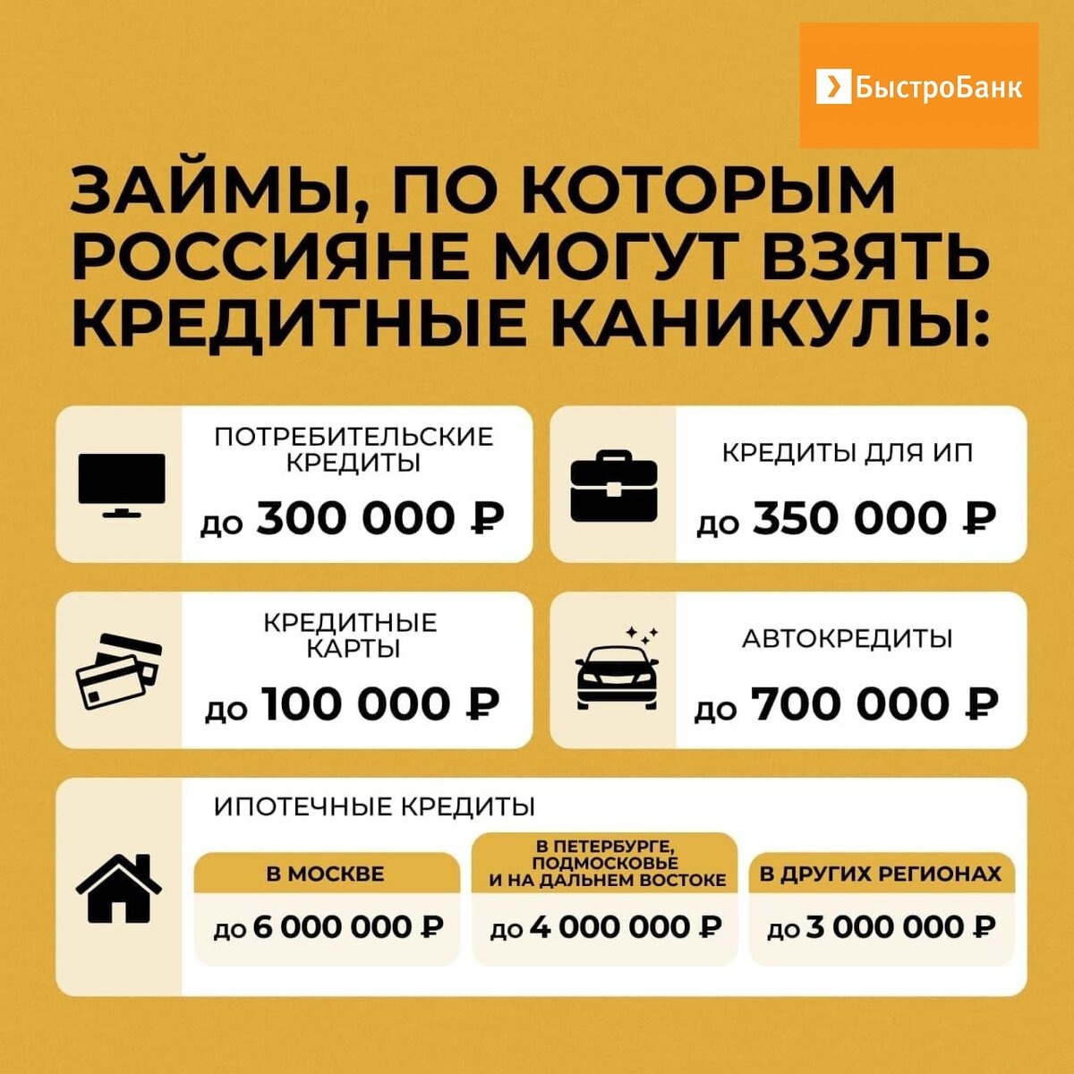 Условия кредитных каникул в марте 2022 года.