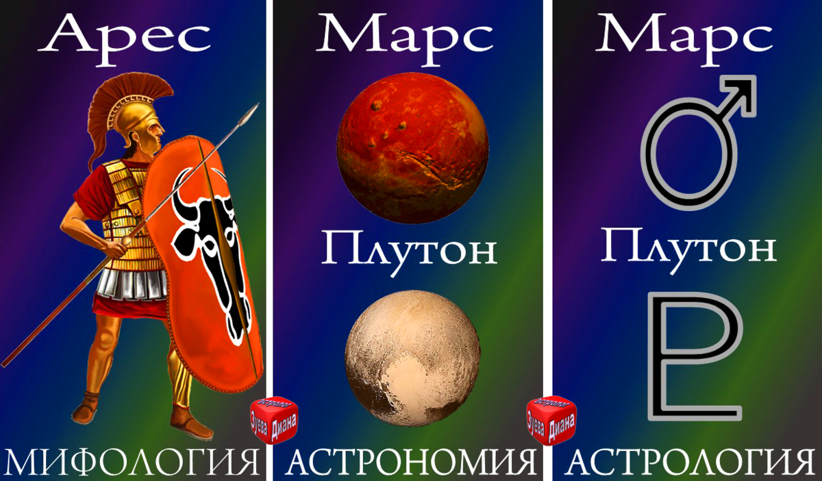 Авторский коллаж, рисунок источник яндекс картинки