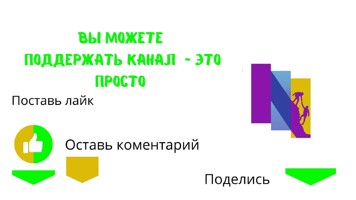 Кто такой настоящий мужчина. Обязанности мужчины. | Психолог НЕ в костюме !  | Дзен