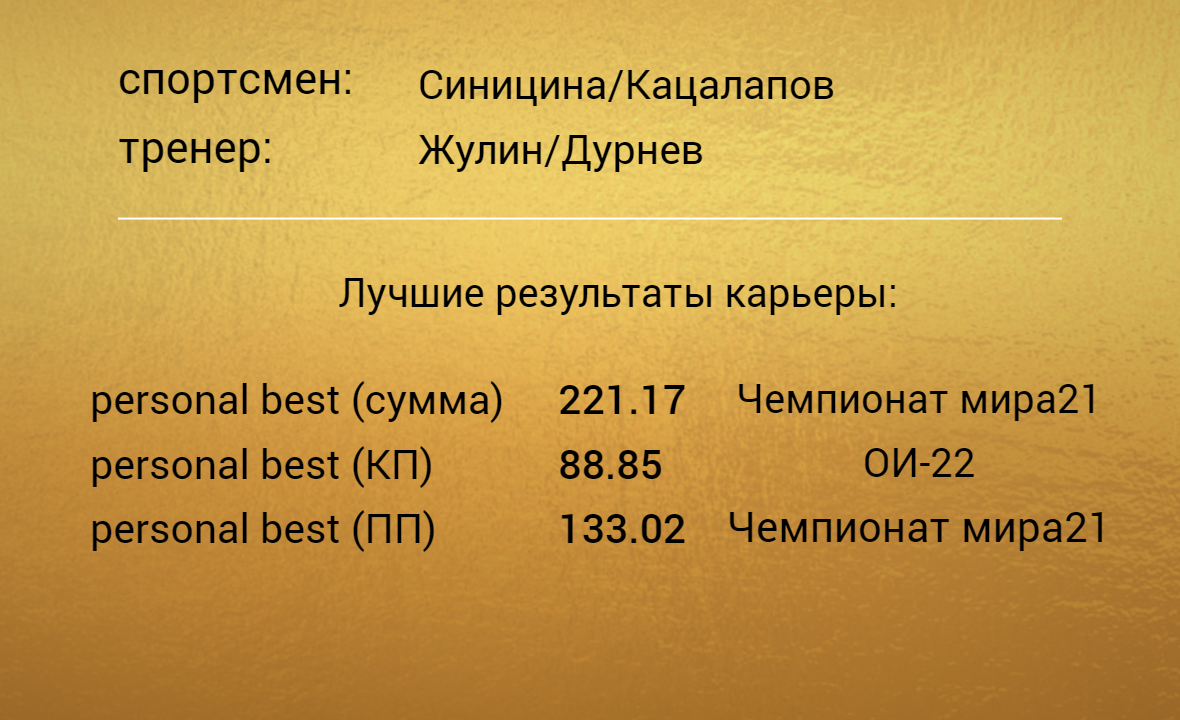 Итоги сезона