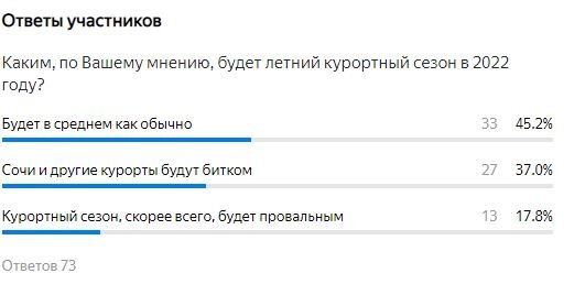 Скриншот автора