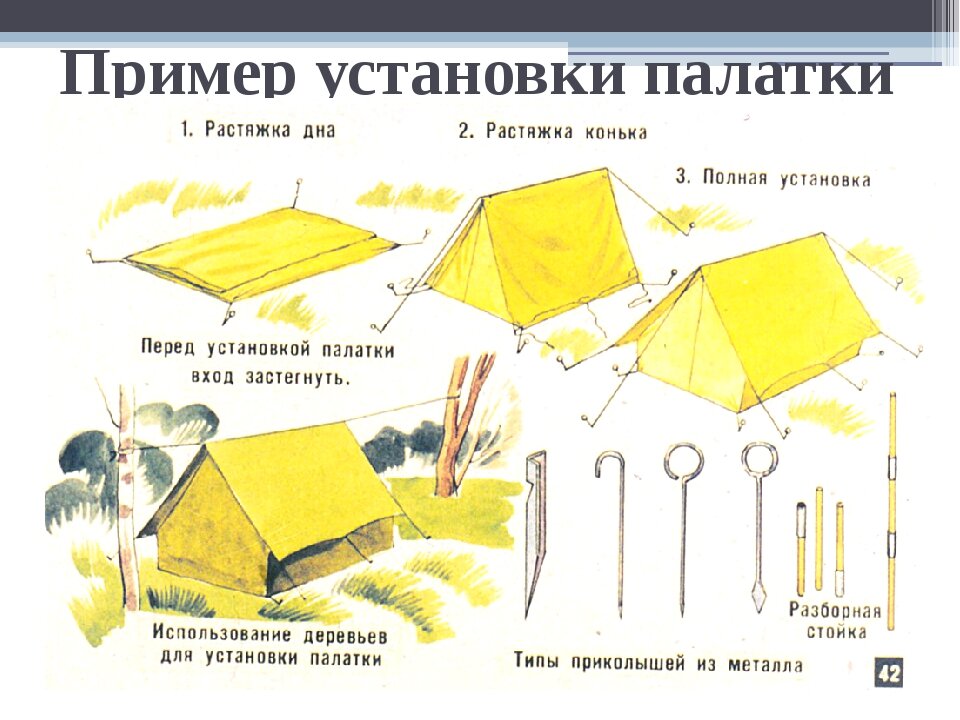 Как правильно разбирать палатку