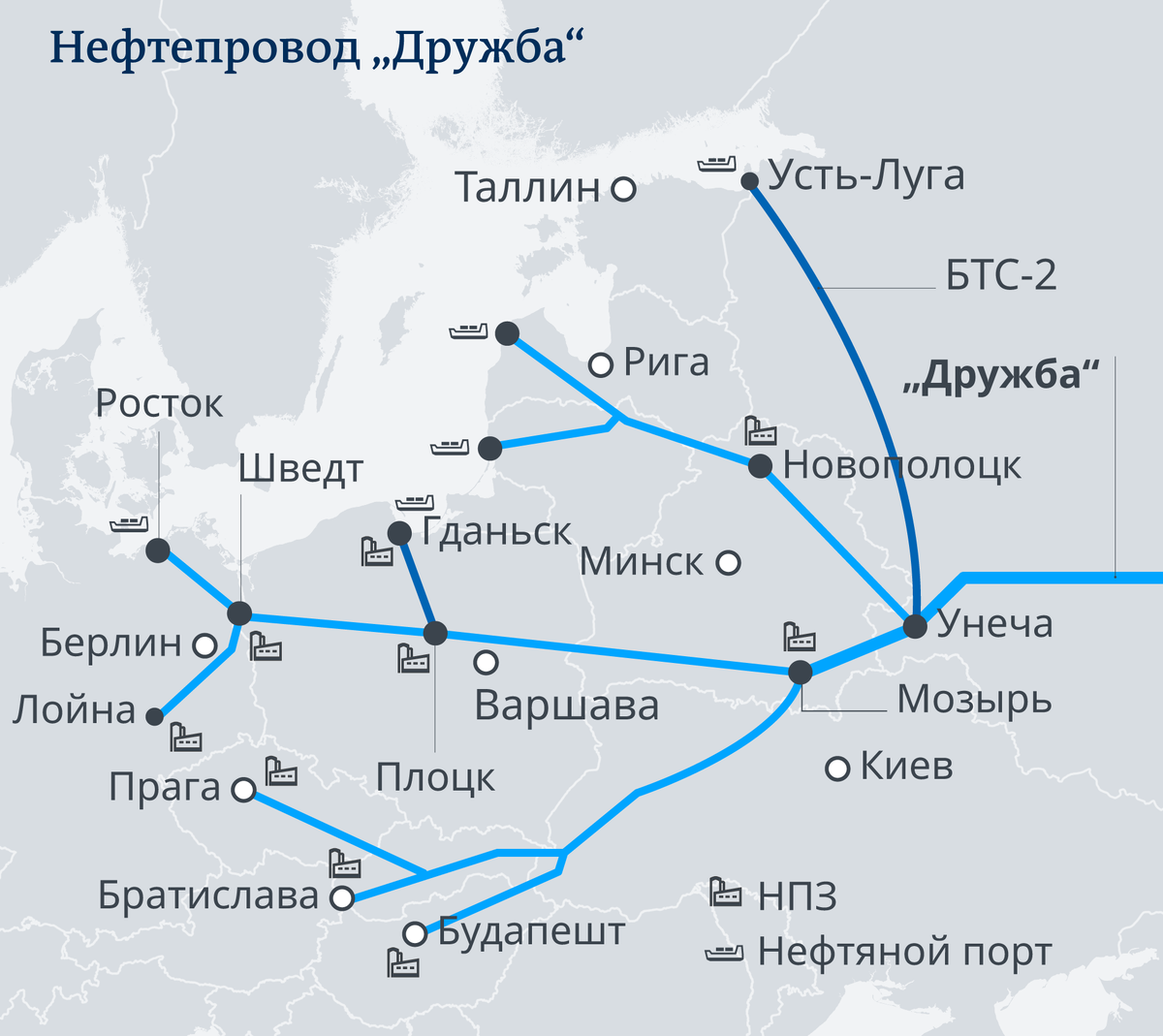 Карта газопровода дружба