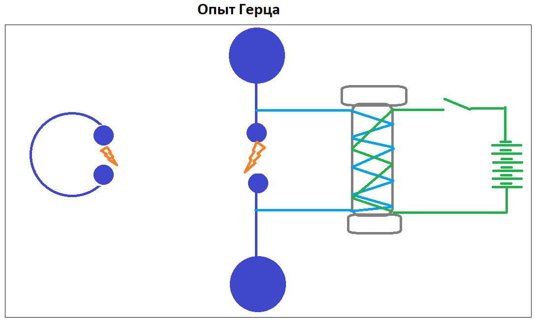 Радиосхемы. - Радиоприемник без батареек