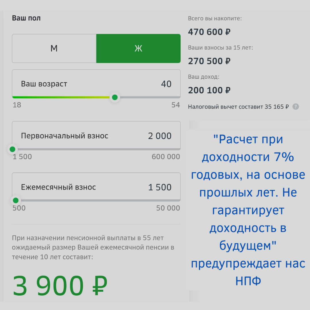 Как получить пенсионные накопления через сбербанк