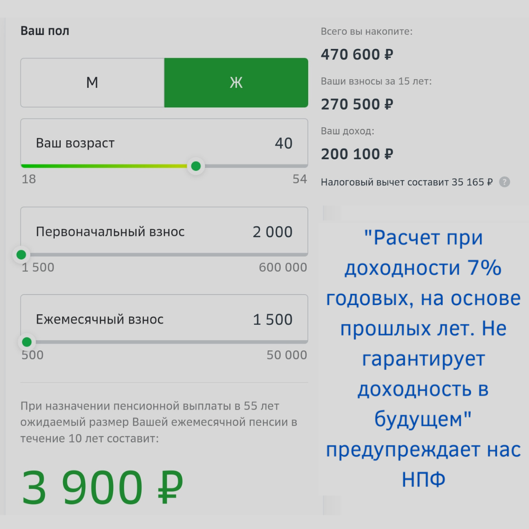 Сбер кинет. НПФ Сбербанк доходность. Сбер НПФ Сбербанк. Форма 01-ф НПФ Сбербанка. СБЕРНПФ как снять накопления.