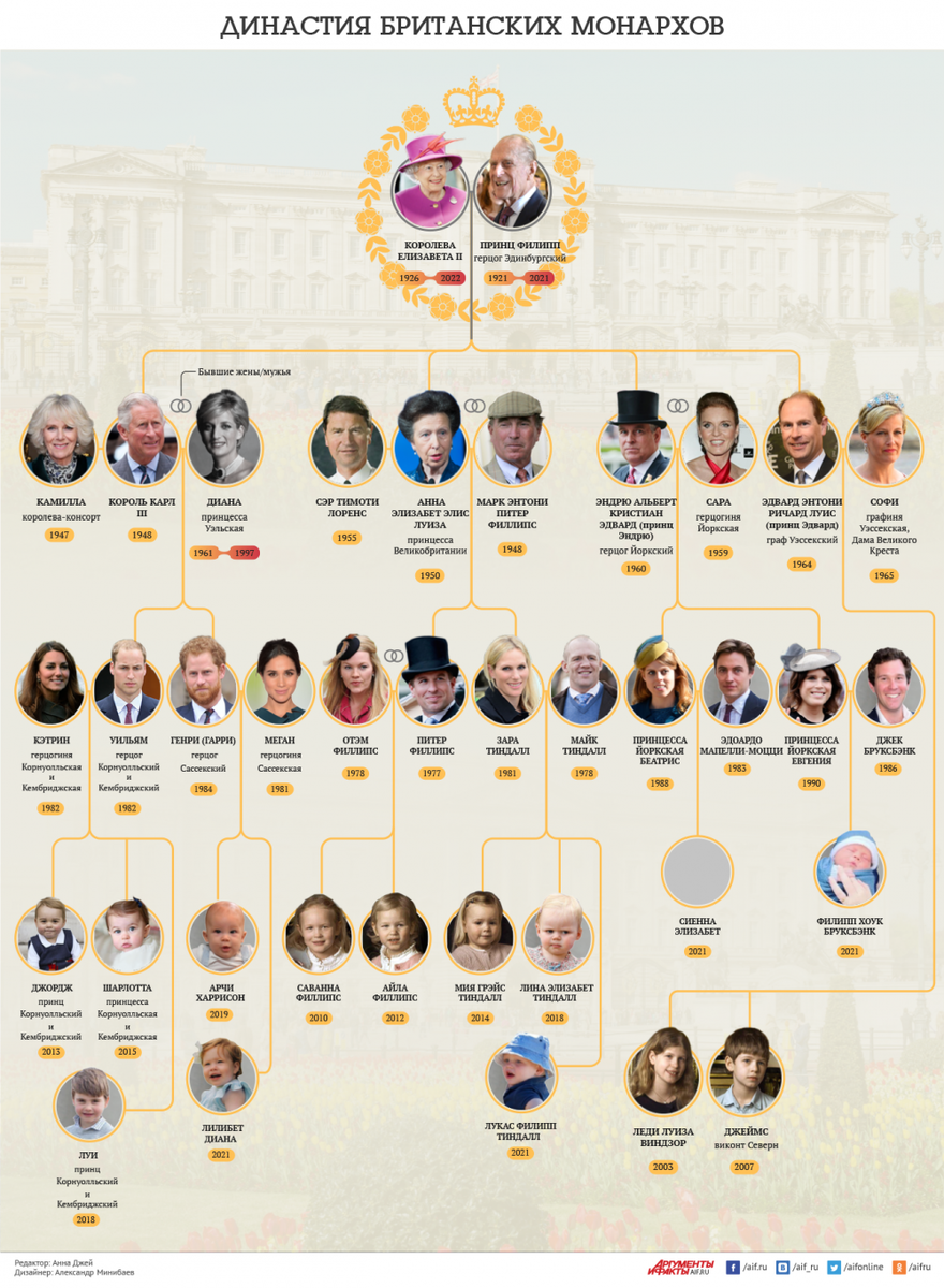    Нажмите для увеличения