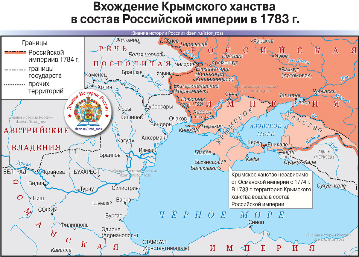 Как военные кампании россии против крымского ханства. Территория Крымского ханства. Крымское ханство вошло в состав России. Защита Крымского ханства от России. Территории присоединенные к России в 1783.