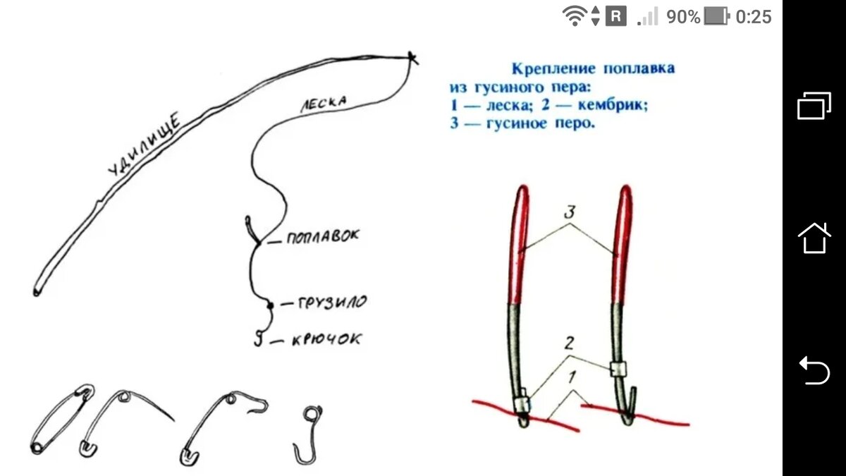 Поплавочная удочка.