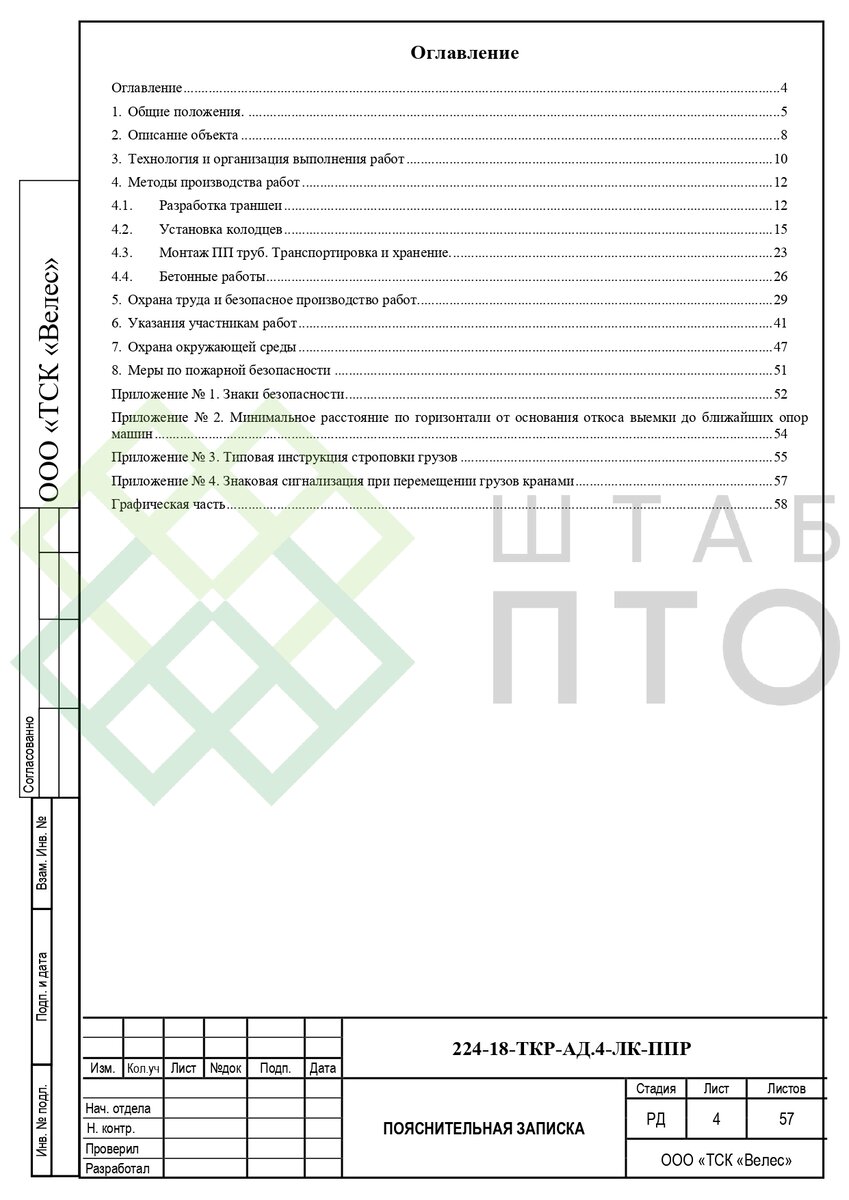 ППР на устройство ливневой канализации по участку автомобильной дороги в  Нижегородской области. Пример работы. | ШТАБ ПТО | Разработка ППР, ИД, смет  в строительстве | Дзен