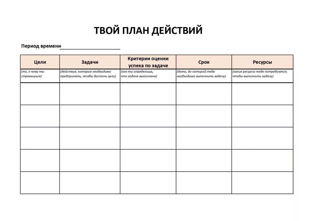 Приложения для составления планов и целей