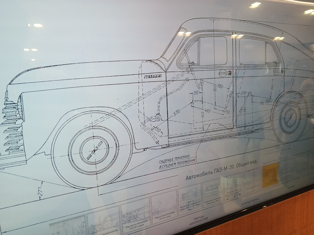 Машины, которые стали экспонатами: уникальный музей автомобилей в Нижнем  Новгороде | Сашка-турист | Дзен