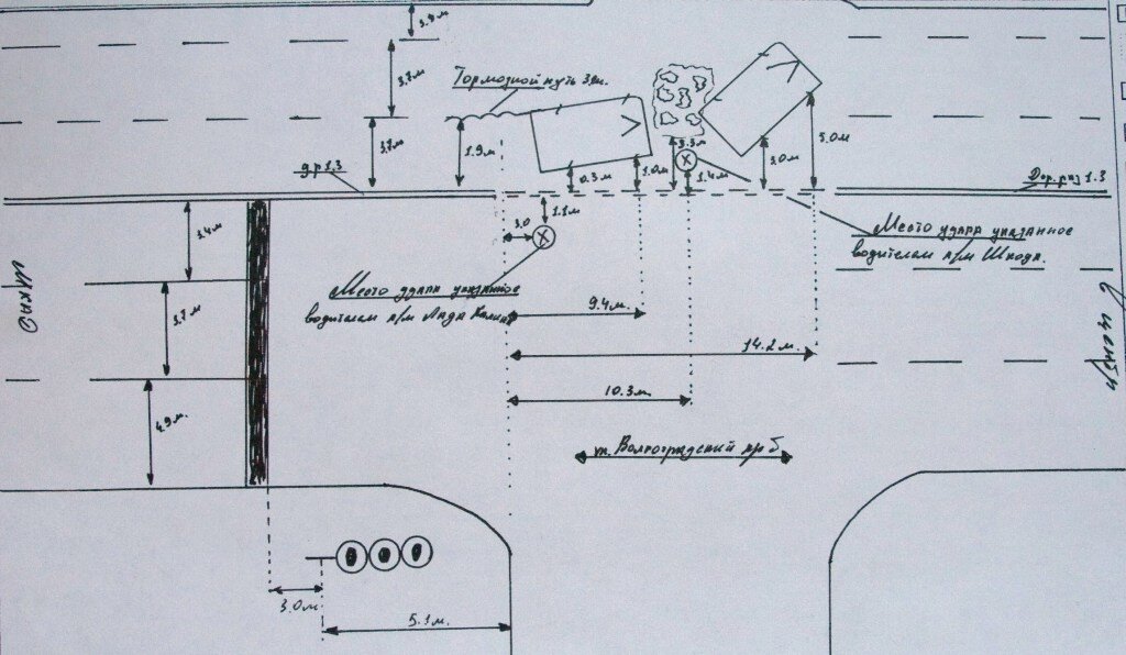 Схема места происшествия образец