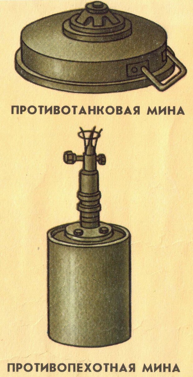 Противотанковая мина советского образца