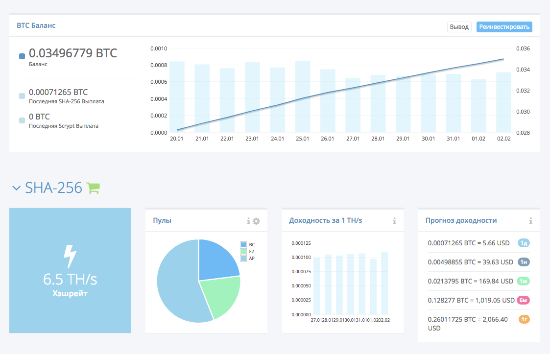 Панель управления на сайте облачного майнинга hashflare.io 