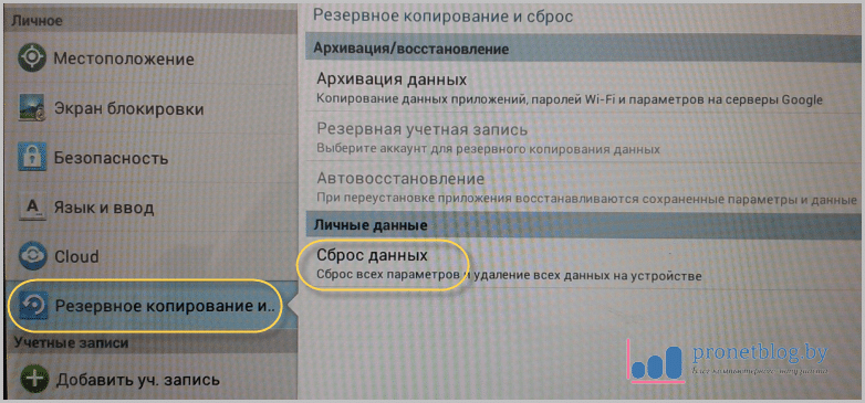 Загрязнение контактов ЗУ и разъема планшета