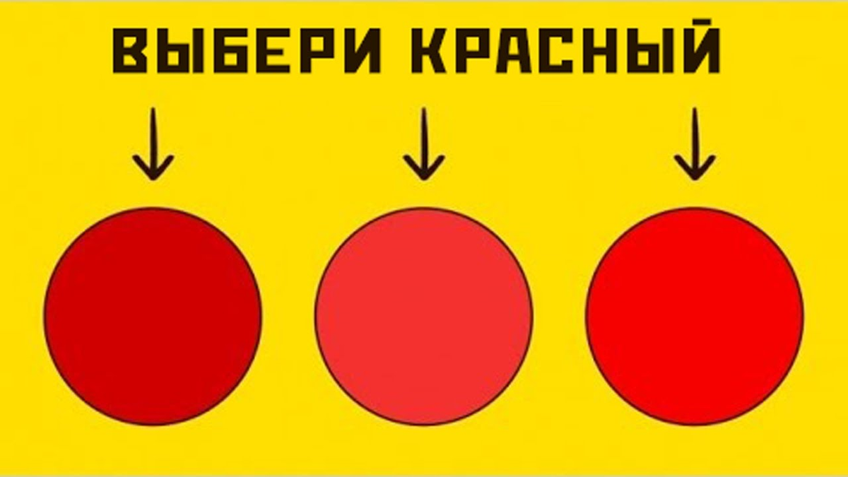 Тест на агрессора. Тест на зрение. Тесты для глаз в картинках. Зрение -10. Тест на хорошее зрение.