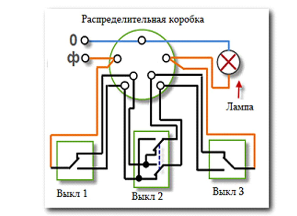 Проходной выключатель схема