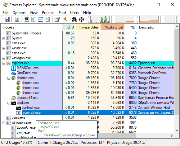 System idle process грузит. Регистрация библиотеки dll. process explorer. проводник windows 10 грузит процессор. regsvr32.